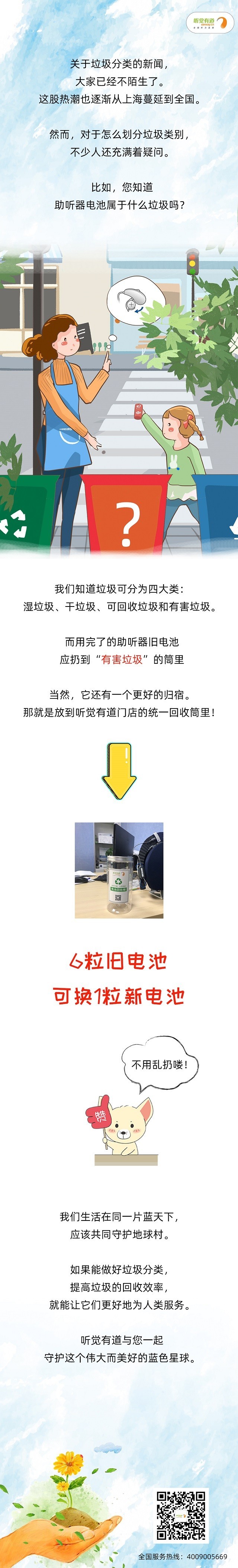 6粒助聽器舊電池，可換取1粒新電池.jpg